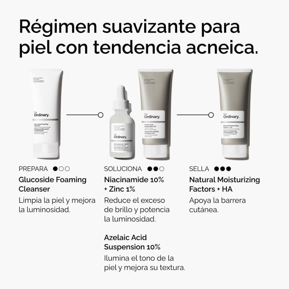 AZELAIC ACID SUSPENSION 10% (SUSPENSI&Oacute;N ILUMINADORA CON &Aacute;CIDO AZELAICO )